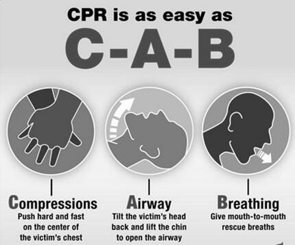 心肺復蘇abc各指什么？
