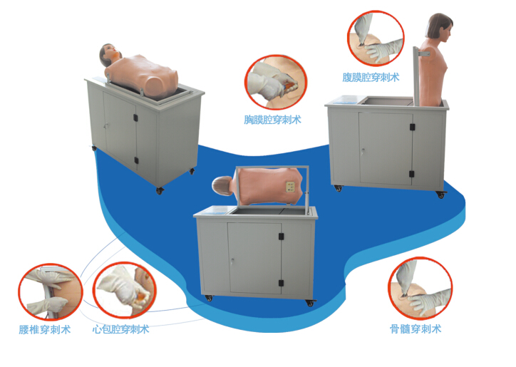 全自動(dòng)多種穿刺叩診電腦模擬人